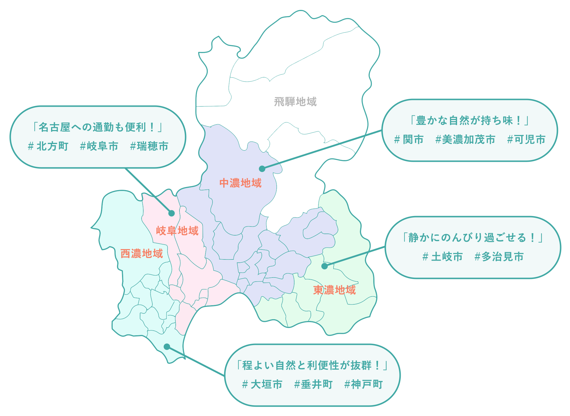 エリアによって全然違う岐阜県の住みやすさは？